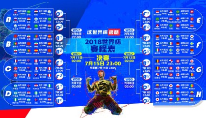 开云体育官方网站-2026世界杯H组激战，卡塔尔0-3法国，范戴克铁血防线统领全场，高卢雄鸡全面压制